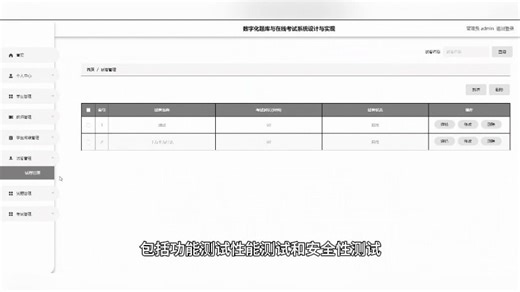 计算机毕业设计ssm数字化题库与在线考试系统设计与实现 计算机毕业设计：基于SSM框架的数字化题库与在线考试系统开发 SSM框架下的数字化题库与在线考试系统设计