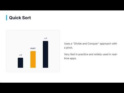 Performance Comparison of Sorting Algorithms