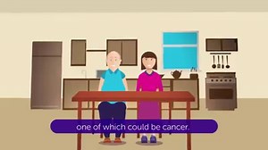 Bowel cancer is the fourth most common cancer in the UK, with around 41,000 people being diagnosed with the disease every year. The bowel cancer testing kit is designed to catch the early signs of bowel cancer by looking for blood in your poo. This video explains how to do the test. The test is sent every two years to people eligible to take part. April is bowel cancer awareness month, so visit our website to read more about this cancer type: http://po.st/wttEl2 | Cancer Research UK