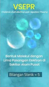 Animasi Bentuk Molekul Sesuai VSEPR