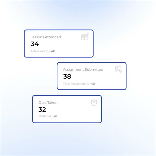Designing the Future of Smart Learning | LMS Motion