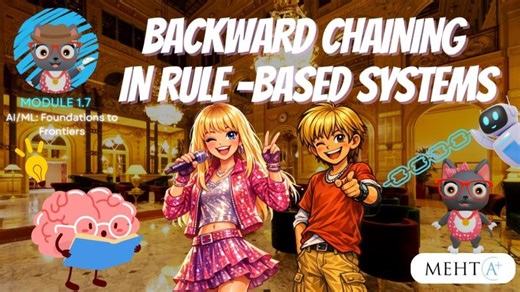 Backward Chaining in Rule-Based Systems | AI/ML Module 1.7 | MehtA+