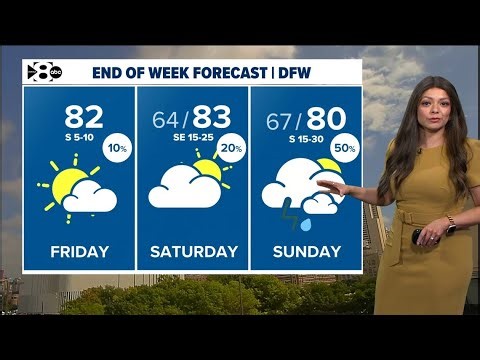 DFW Weather: Daily rain chances begin today. Some strong storms will be possible.