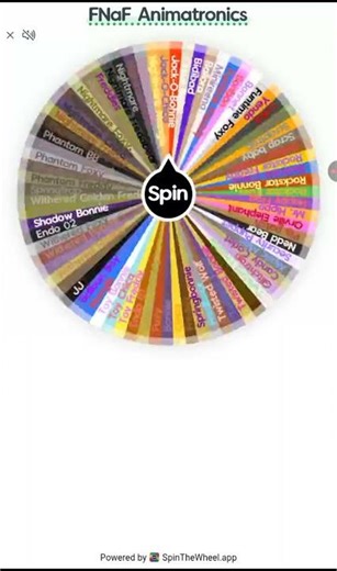 FNAF animatronic of the day 29