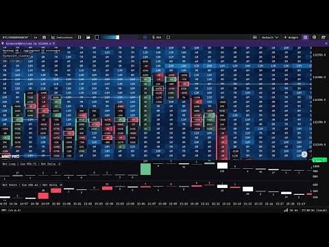 Live Q&A + Coding MMT Straight From The Trenches