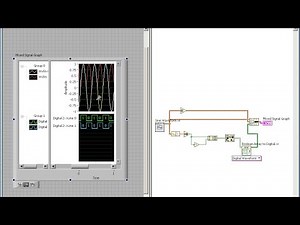 Bandpass modulation: Set up a "Mixed Signal Graph" to display both "analog" and "digital" signals