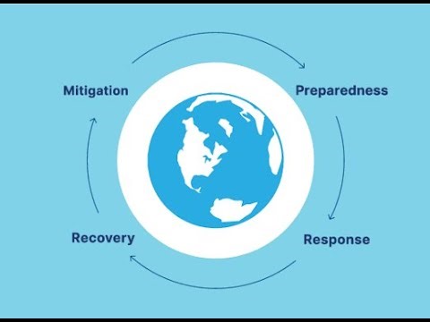 Preparedness, response, mitigation, coordination; four pillars of effective disaster management