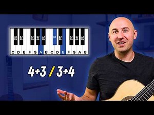 Major & Minor Chords: Build Them from Scratch with This Formula