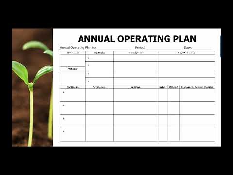 Developing an Annual Operating Plan for your business