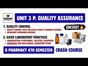 Unit 3 Pharmaceutical Quality Assurance | Quality Control | Good Laboratory Practices GLP | Carewell