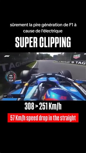 #f1 #2026 #dangerous #australian #gp