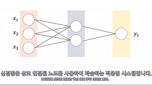 matlab神经网络使用入门教程
