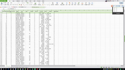Python数据科学必备工具包-Numpy实战 人工智能