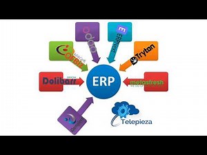 ERP Open Source: Guía Técnica y Comparativa de Costes