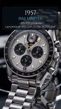 Omega: De 1894 a la Lune (1894-1979) | Chrono Morph