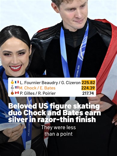 Chock and Bates Win Silver in Ice Dance at Olympics