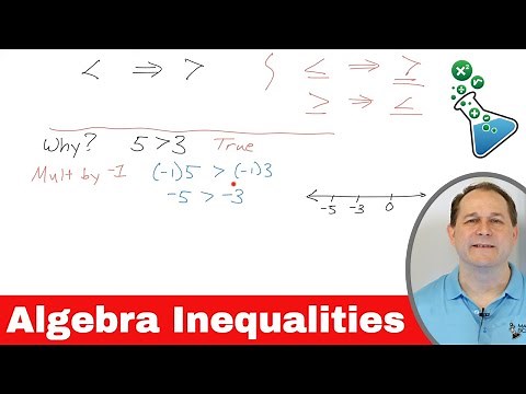 Solving Inequalities in Algebra - Examples & Practice