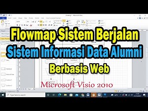 Flowmap Sistem Berjalan - Sisfo Data Alumni Berbasis Web