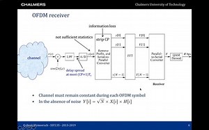 09_-_multiple_access_and_multi-user_communication多址接入和多用户通信