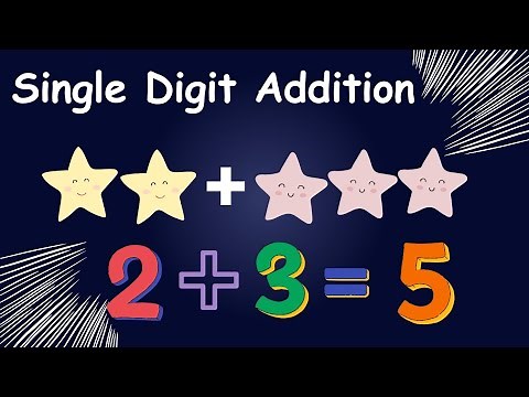 Two methods of Addition | One digit Numbers | Horizontal & Vertical Addition