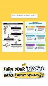 Boring graphics? Short on time? We gotchu! Paste in text or a URL. In 7 seconds, generate 55 eye-catching visuals to communicate your ideas, lesson, solution, process and more! Save 80% for a limited time. | SketchWow