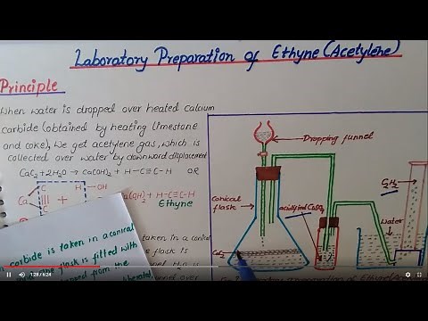 Lab Preparation of Ethyne(Acetylene)