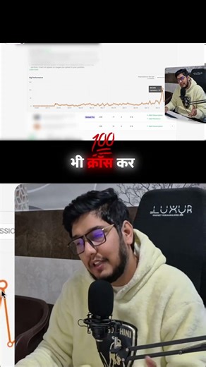 New Gig with New Algorithm = Orders! 🚀