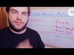 The Best Materials for Acoustic Absorption Panels "Bass Traps / Acoustic Treatment" Explained