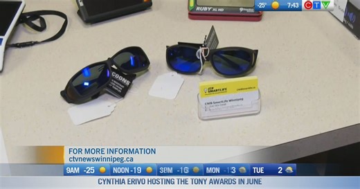 Assistive devices for people with sight loss