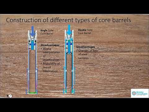 Types of Core Barrels