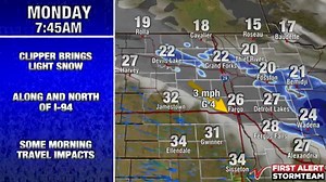 4.3K views · 21 reactions | First Alert: When/Where Snow Will Fall. Most places <1" | Valley News Live | Facebook