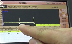FHO3000-OTDR光时域反射仪详细操作视频-精华版