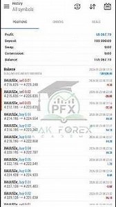 Make Passive Income with Super Scalper Bot 💸 (Real Proof)