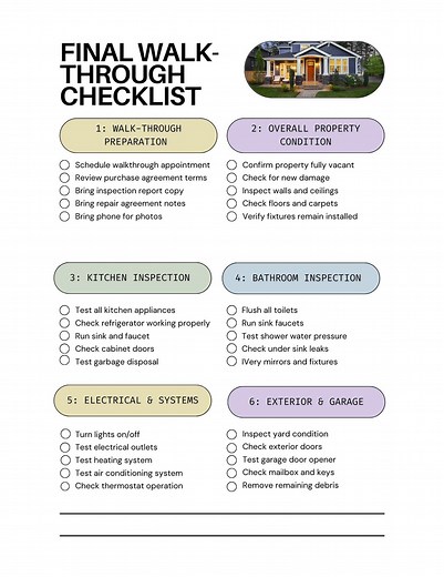 Final Walk Through Checklist | Home Buyer Closing Day Guide (printable PDF) - Etsy