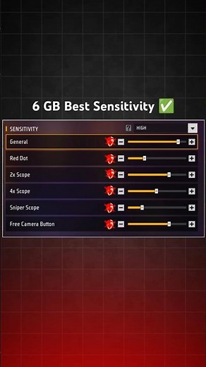 6 GB Ram Special Sensitivity ✅