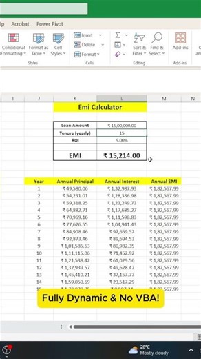 Advanced EMI Calculator in Excel | Full Yearly Amortization Summary