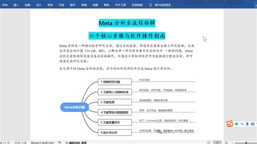 【小白学统计】Meta分析六步法，统计学小白进行meta分析