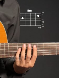 Iris guitar chords: complete chord guide