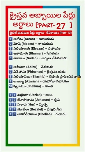 🙋‍♂️[PART-27]🙋‍♂️క్రైస్తవ అబ్బాయి పేర్లు అర్థాలు || బైబిల్లో వ్యక్తులు వారి పేర్లు అర్థాలు