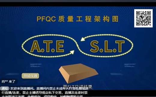 内存质量联盟-质量闭环 Post Factory Quality Control