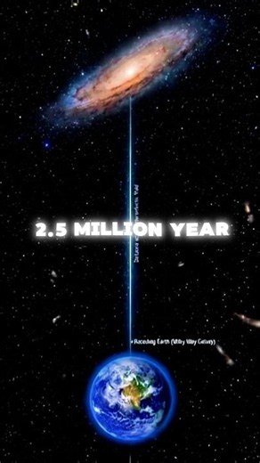 What If You Could Reach Andromeda in 1 Second?