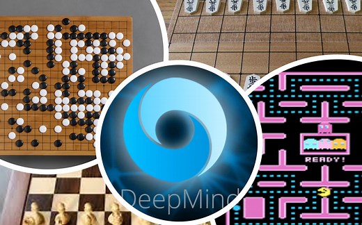 AI是怎样炼成的 3 （MuZero——"AlphaZero升级版" 论文赏析）