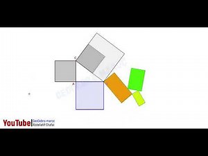 GeoGebra : Le théorème de Pythagore en animation.