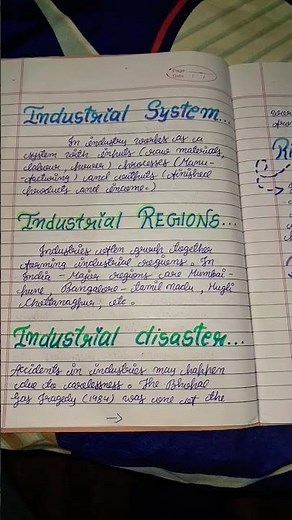 NOTES 📝 Of GEOGRAPHY Chapter 4 "INDUSTRIES🏭🏗🧱" Class 8.......