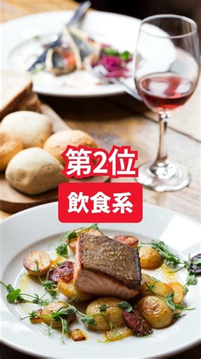 はじめてのバイト、みんなどこ選んでる？人気ランキングTOP5