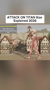 Attack On Titan Size Explained 2026 #attackontitan #foundingtitan #colossaltitan