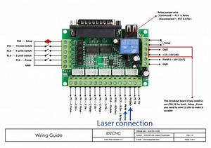 Wiring Endurance lasers to TOP popular CNC boards - EnduranceLasers