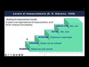 Lecture 1 part 1: Introduction to measurement system and measurement errors