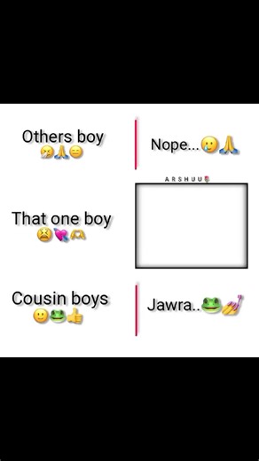 Video bananor idea pai na...🥲🤌 #blink_arshia🙂🔪 #Aestheticblinkarshia #kpopfypシ #fypシ゚ #1millionviews