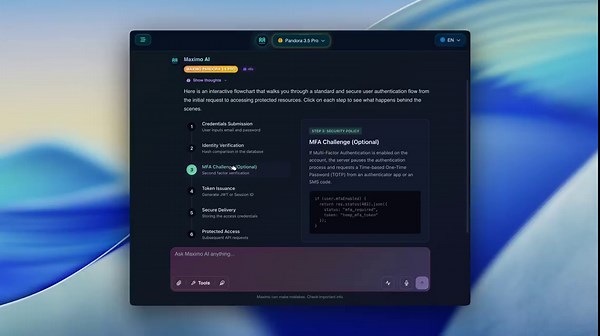 Maximo AI Downtime Resolved, Interactive Charts Live | Maximo AI posted on the topic | LinkedIn